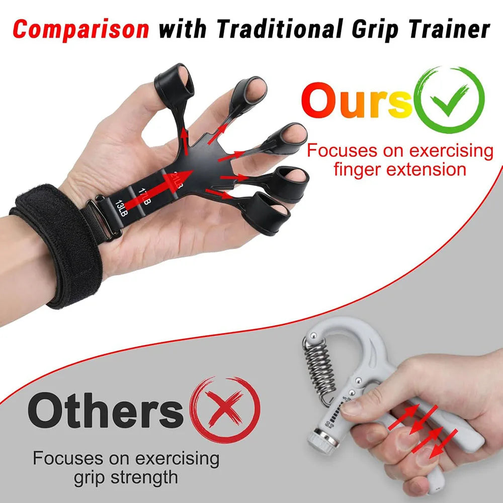 Golden Deal Peaks™ Finger Exercisers - Golden Deal Peaks